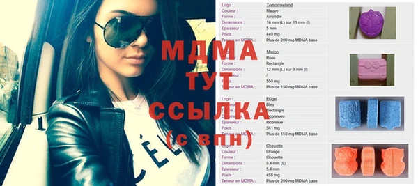 бутират Наволоки